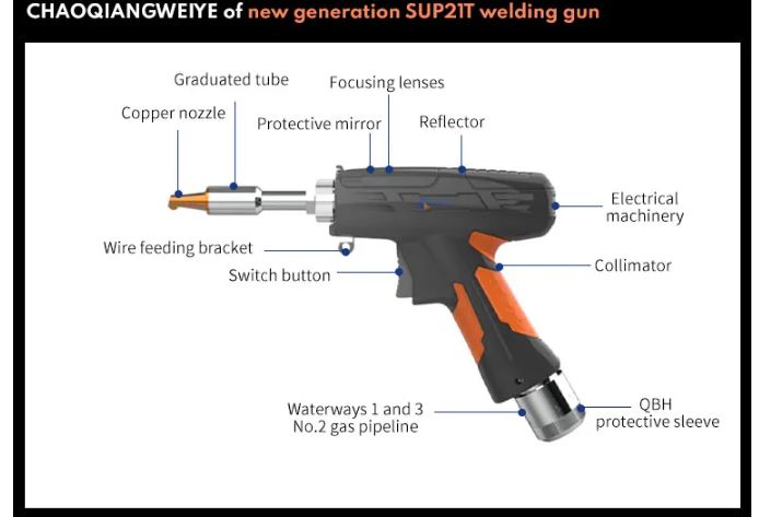 Máy hàn laser fiber BWT 1500W 4