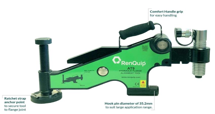 Tách mặt bích thủy lực RenQuip AT9K 2