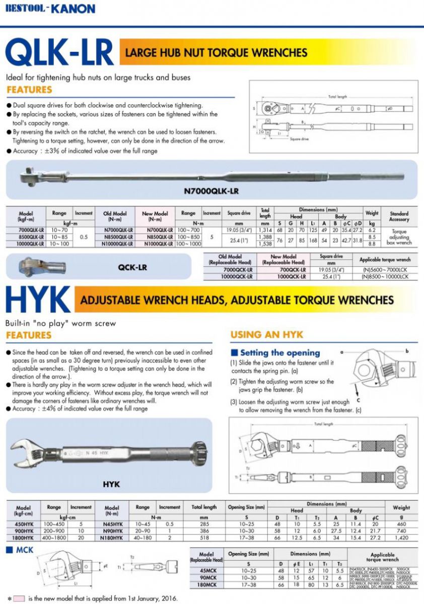 Thông số cần siết điều chỉnh lực đầu mỏ lết KANON N450HYK