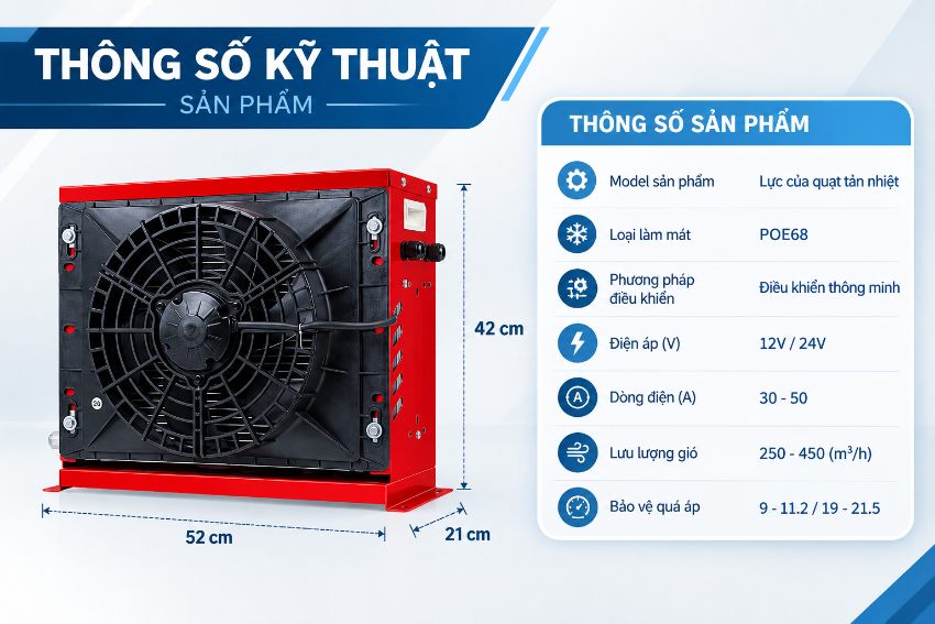 Thông số kĩ thuật máy lạnh xe tải 24V