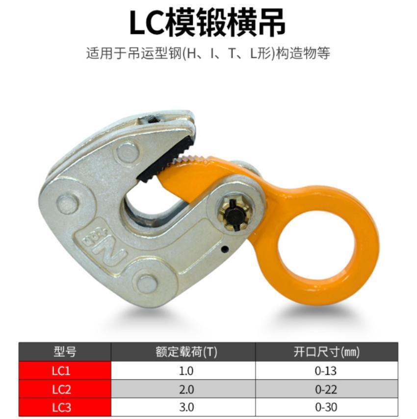 Thông số kỹ thuật kẹp tôn ngang 1 Tấn DBK LC-1