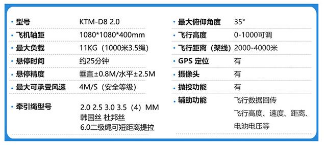 Máy bay rải dây mồi 8 cánh KTM-D8 1