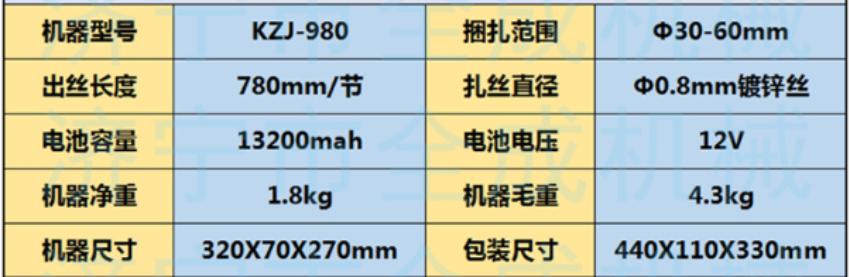 Thông số kỹ thuật máy buộc dây thép DBK 980