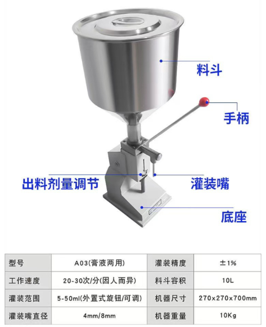 Thông số kỹ thuật máy Chiết Rót thủ công