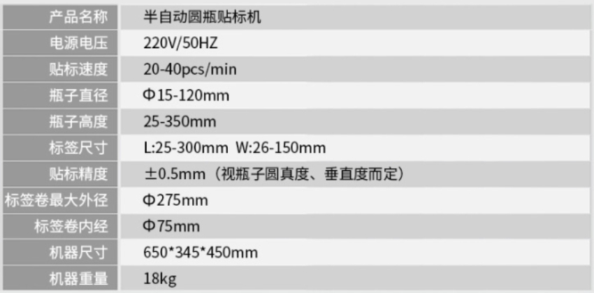 Thông số kỹ thuật máy dán nhãn chai tròn tự động DBK MT-50