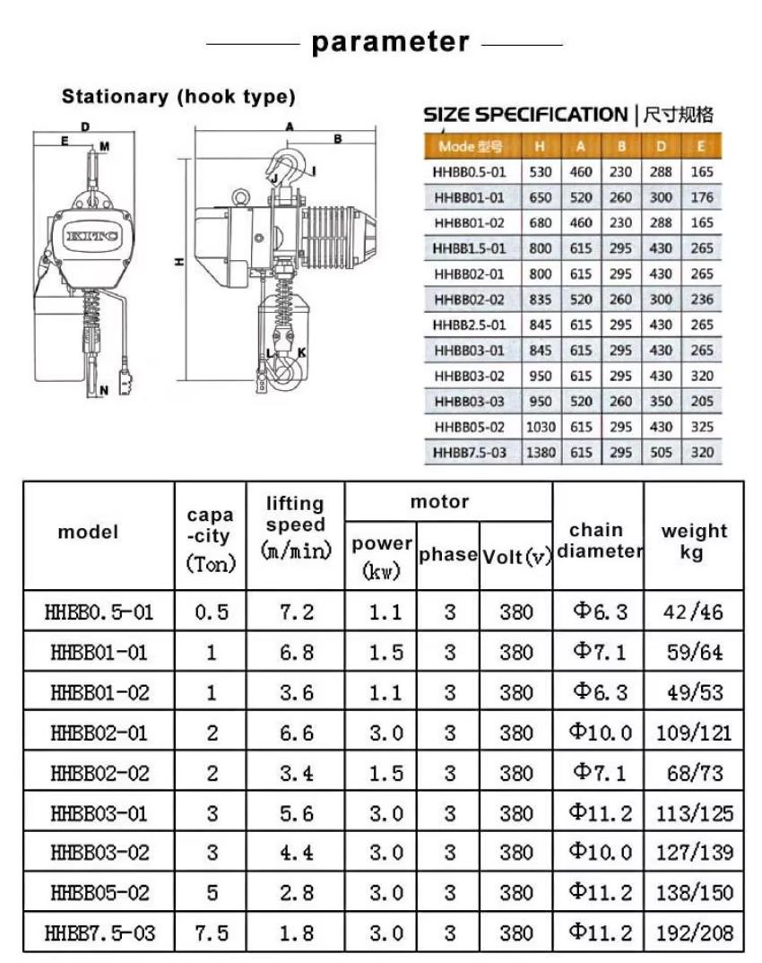 Thông số kỹ thuật pa lăng xích điện DBK KKBB01-01 1T 6m 380V có con chạy