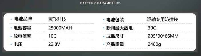 Máy bay rải dây mồi 6 cánh tải nặng KTM-E612 4