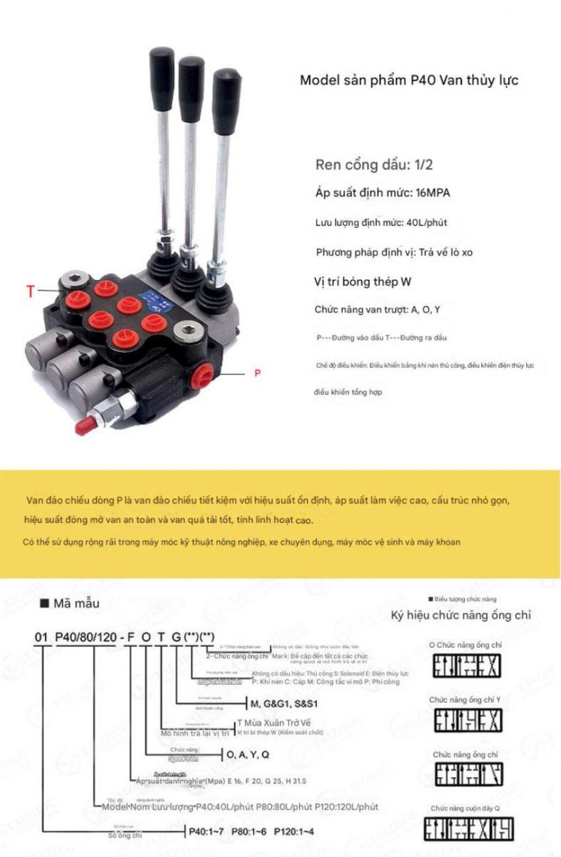 Thông số kỹ thuật van tay gạt thủy lực P40