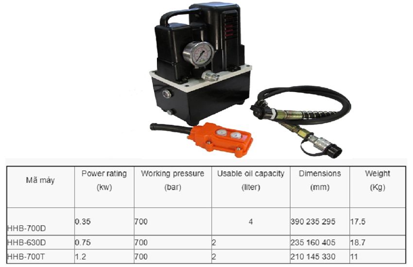 Bơm điện thủy lực 2 lít dầu TLP HHB-700T 2