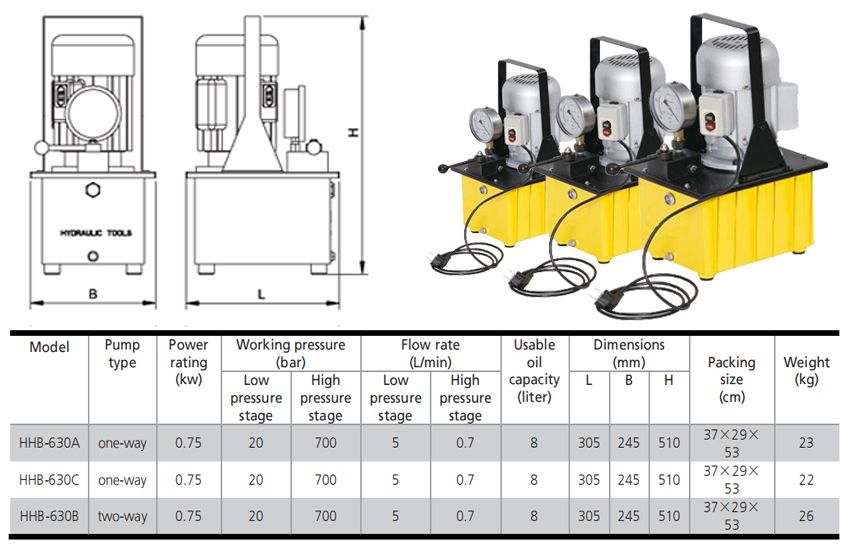 Bơm điện thủy lực 8 lít dầu TLP HHB-630A 2