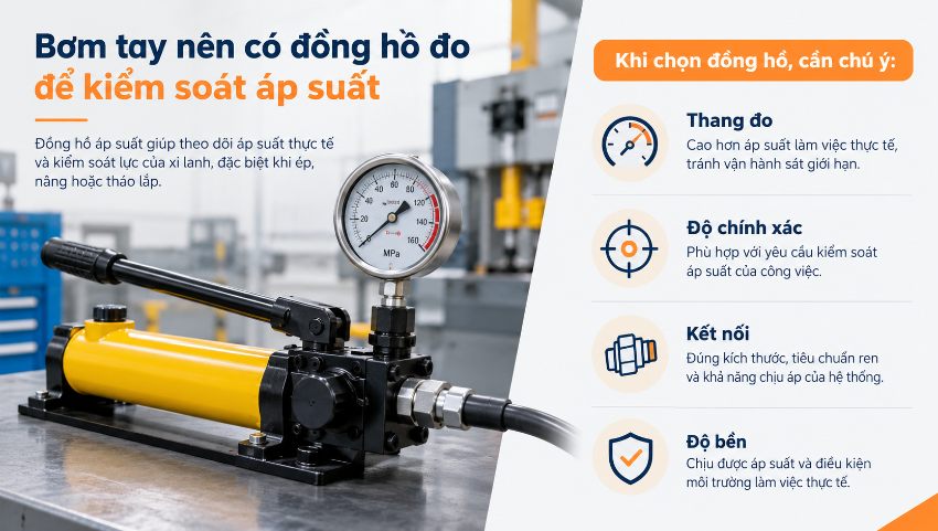 Bơm tay nên có đồng hồ đo để kiểm soát áp suất