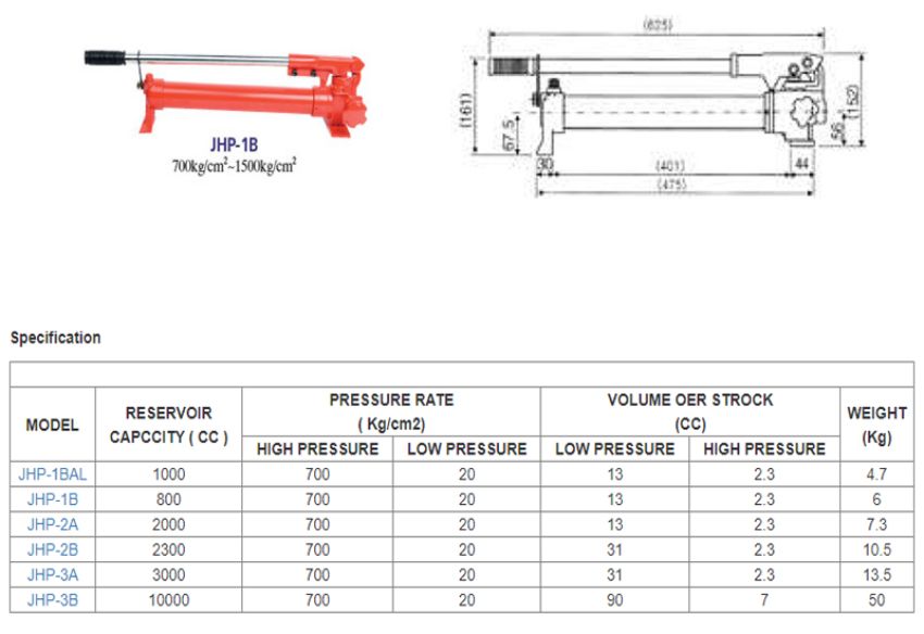 Bơm tay thủy lực 1 lít JINSAN JHP-1B 1