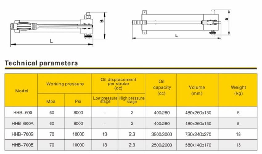 Bơm tay thủy lực 2 chiều 3 lít dầu TLP HHB-700S 2