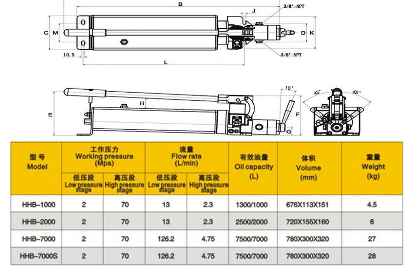 Bơm tay thủy lực 2 chiều 7 lít dầu TLP HHB-7000S 2