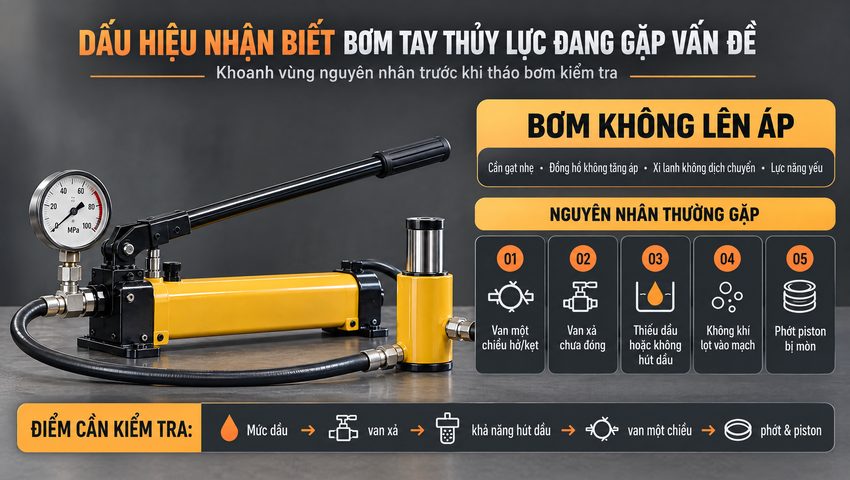 Bơm tay thủy lực không lên áp