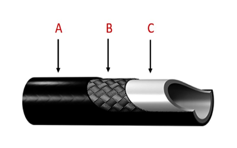 Ống tuy ô thủy lực dựa trên cấu trúc 1