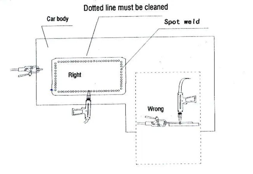 Cách sử dụng máy hàn rút tôn 1