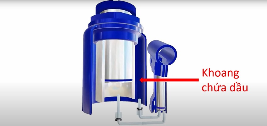 Bình chứa chất lỏng công tác