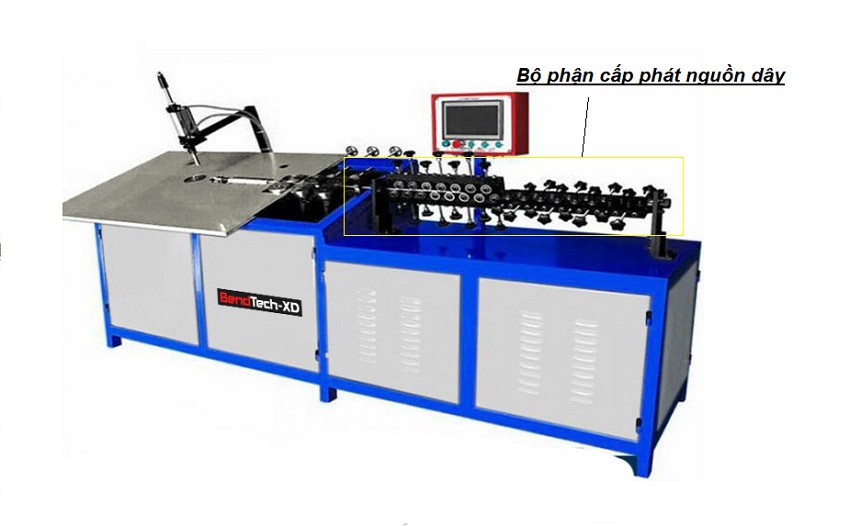 Bộ phận cấp phát nguồn dây