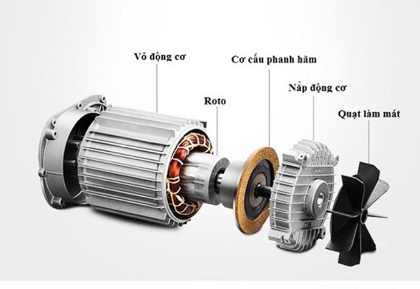 Cấu tạo của máy tời điện 2