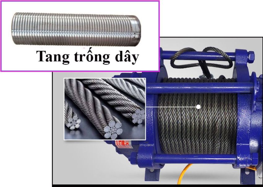 Cấu tạo của máy tời điện 3