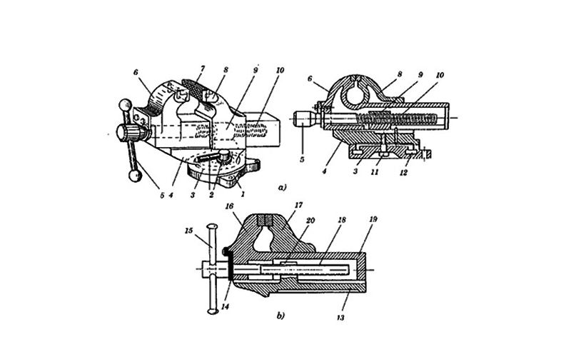 Nguyên lý hoạt động của ê tô 1