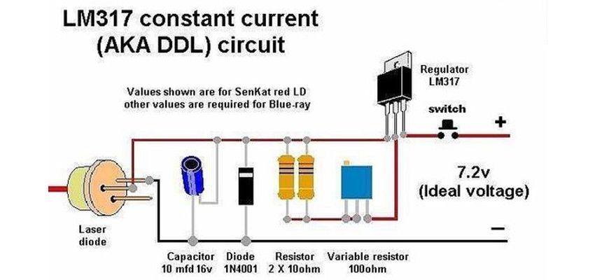 Chế tạo máy cắt laser tại nhà 4