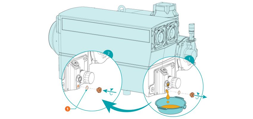 Dịch vụ bảo trì bảo dưỡng bơm hút chân không Busch 3