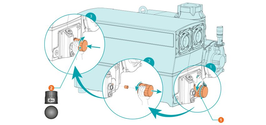 Dịch vụ bảo trì bảo dưỡng bơm hút chân không Busch 4