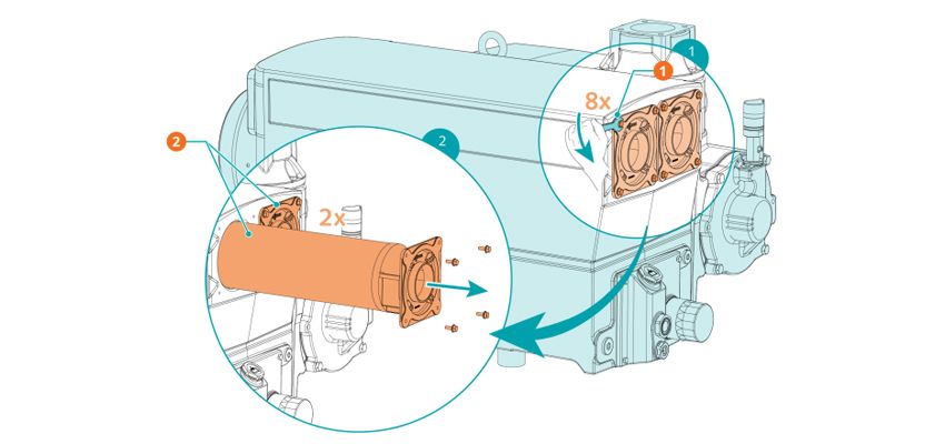 Dịch vụ bảo trì bảo dưỡng bơm hút chân không Busch 6