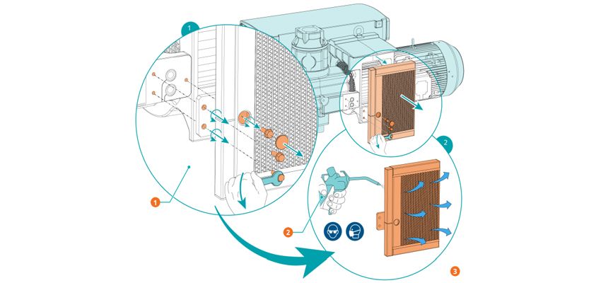 Dịch vụ bảo trì bảo dưỡng bơm hút chân không Busch 8
