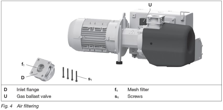 Dịch vụ bảo trì bảo dưỡng bơm hút chân không Elmo Rietschle 4