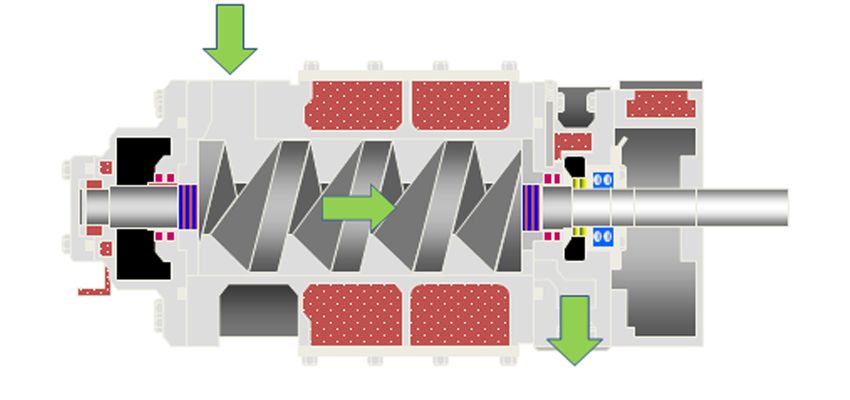 Dịch vụ bảo trì bảo dưỡng bơm hút chân không Elmo Rietschle 3