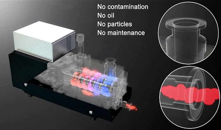 Dịch vụ bảo trì bảo dưỡng bơm hút chân không Pfeiffer 2