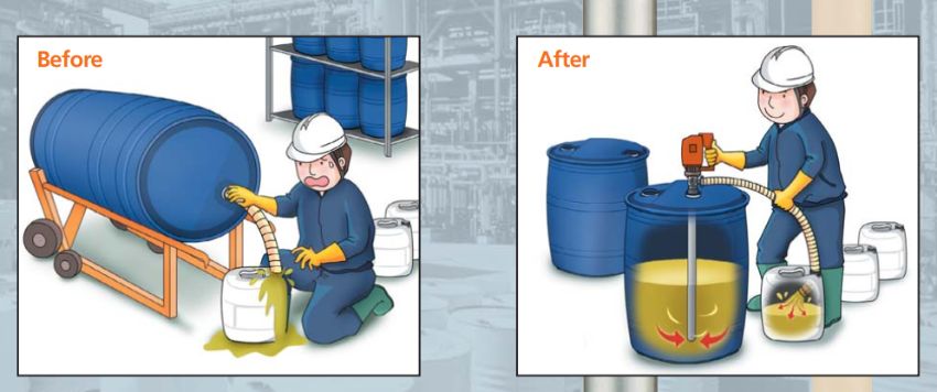 Hướng dẫn cách sử dụng bơm thùng phuy 3