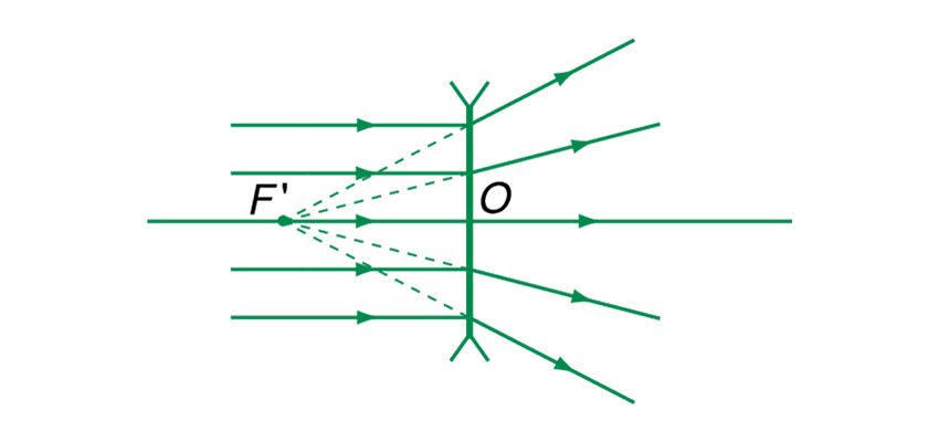 Hướng dẫn vận hành máy cắt laser 11