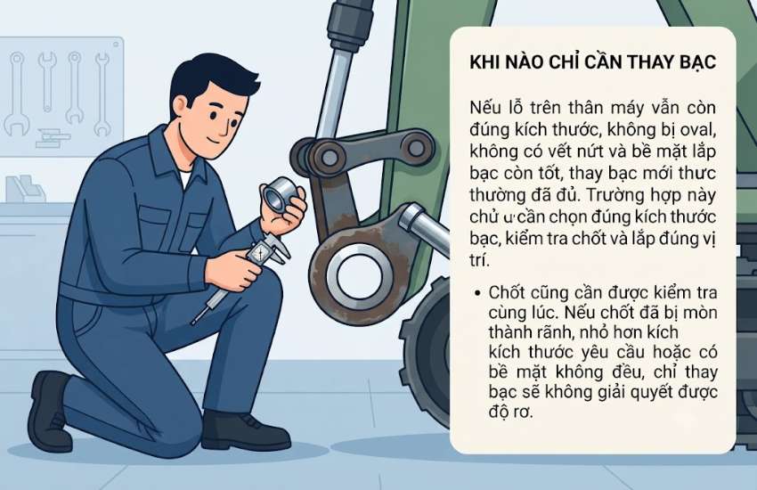 Khi nào chỉ cần thay bạc