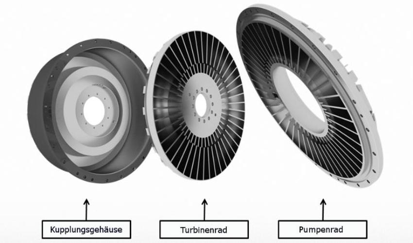 Cấu tạo của khớp nối thủy lực