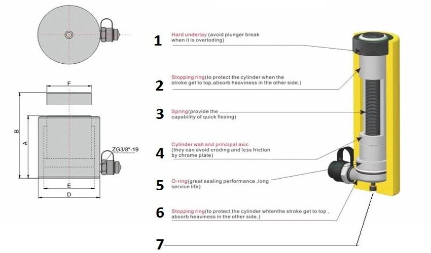 Kích thủy lực 2 tầng 3