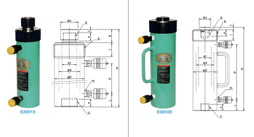 Đặc điểm nổi bật của kích thủy lực nằm ngang