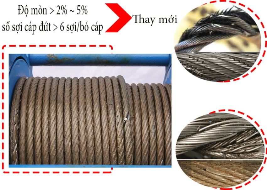 Kiểm định tời điện 3