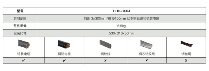 Kìm cắt cáp nhông max 1000 mm TLP HHD-100J 1