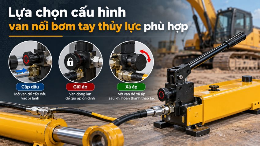 Lựa chọn cấu hình van nối bơm tay thủy lực phù hợp