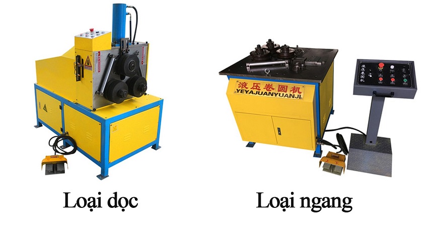 Computer Numerical Controlled (CNC) Benders