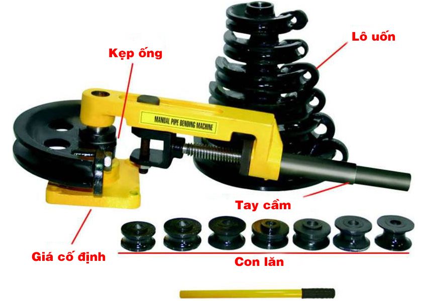 Máy uốn ống sắt tròn bằng tay 2