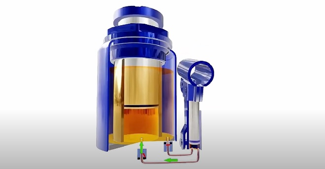 Ưu điểm nguyên lý làm việc của con đội thủy lực