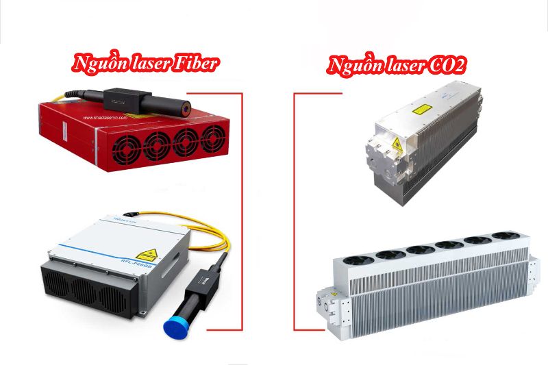 So sánh chi tiết hai loại máy khắc laser Fiber và CO2 3