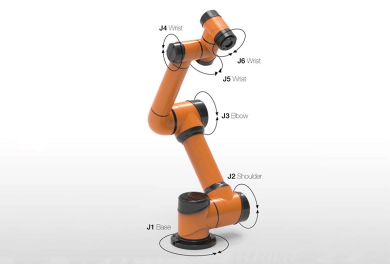Bộ phận quản lý vận hành