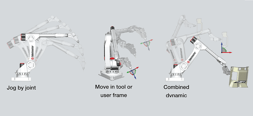 Robot hàn hồ quang
