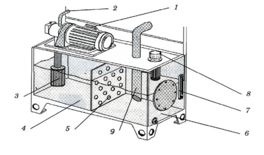 Cách tính kích thước thùng dầu thủy lực